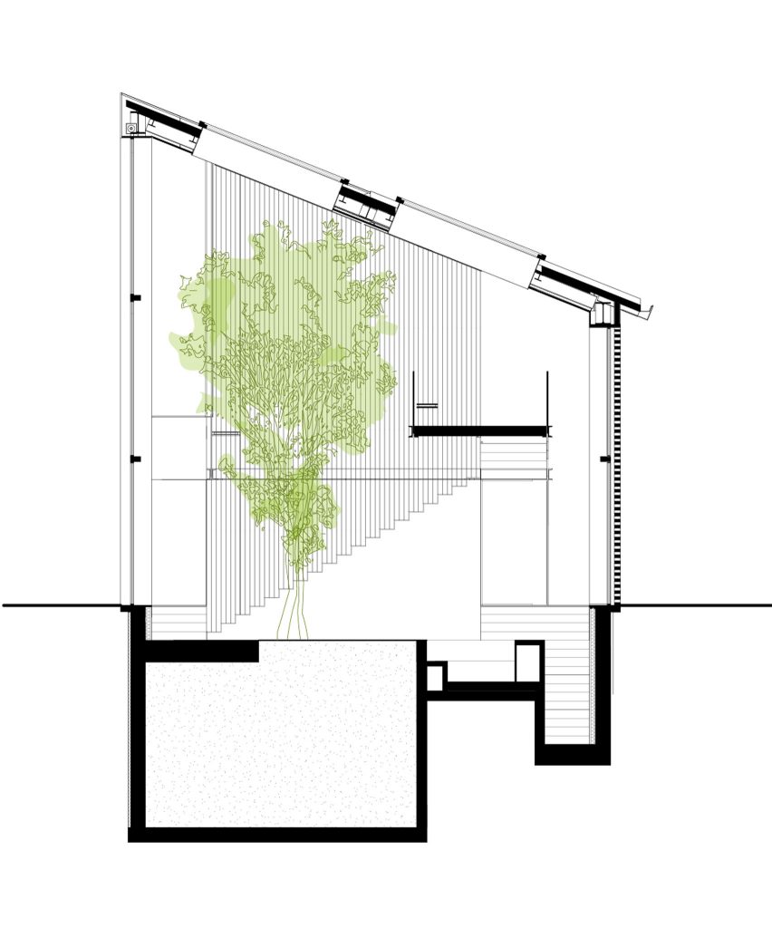 Section of The Greenery
