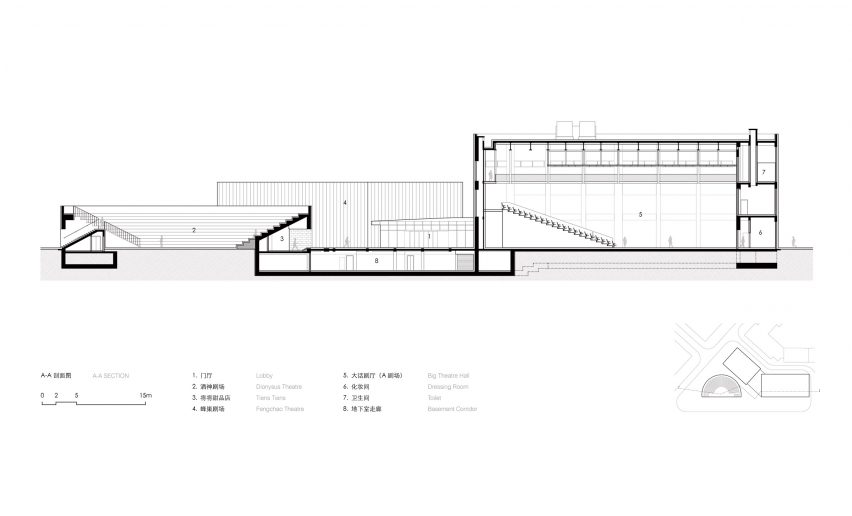 Aranya Theatre complex section plan