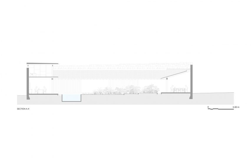 La Hacienda Jardin by Práctica Arquitectura