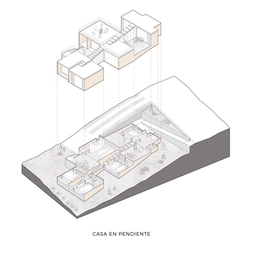 Axonometric view