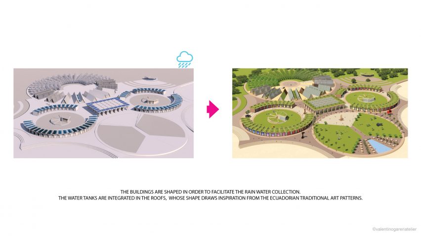 Rainwater collection plans