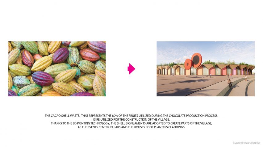 The buildings are informed by the colour of cacao beans