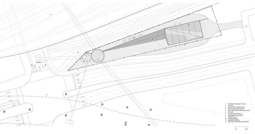 Site plan with roof