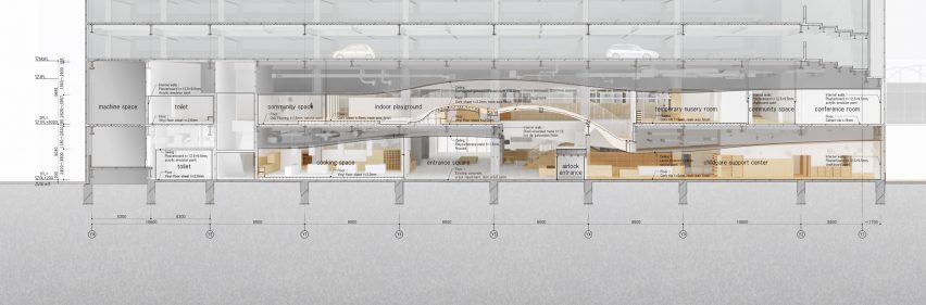 Section of health and childcare centre in Kitakami