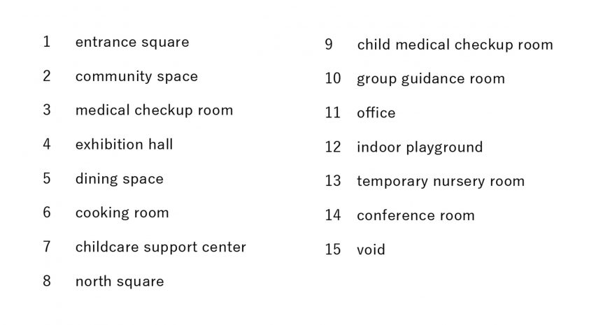 Plan of health and childcare centre in Kitakami