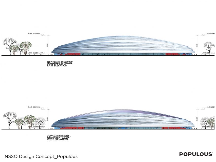 Elevations, Ice Ribbon by Populous for Beijing 2022 Winter Olympics