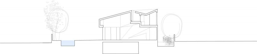 Section, IS House by Paritzki & Liani Architects