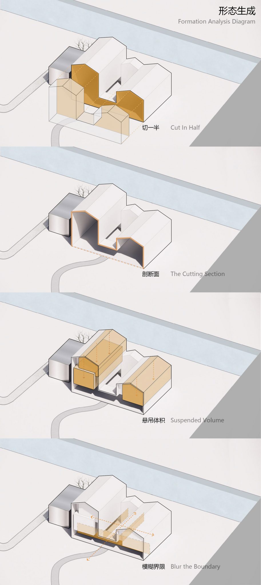 Concept diagram, The White Section Homestay by Wutopia Lab