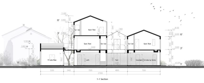 Section, The White Section Homestay by Wutopia Lab