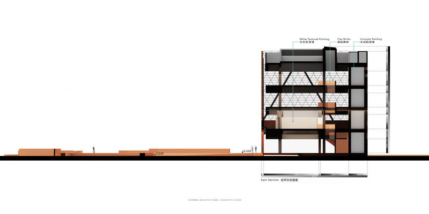 Section of TIC centre in China by Domani Architectural Concepts