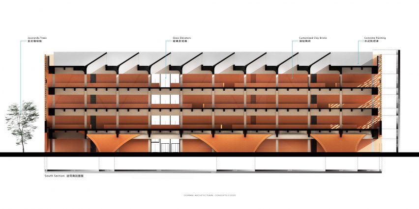 Section of TIC centre in China by Domani Architectural Concepts