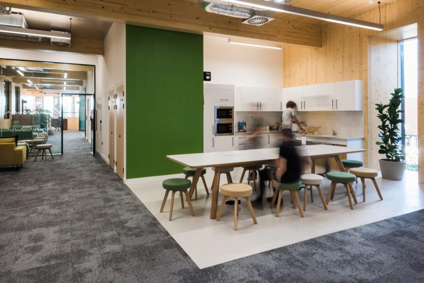 Workspaces inside the Groove