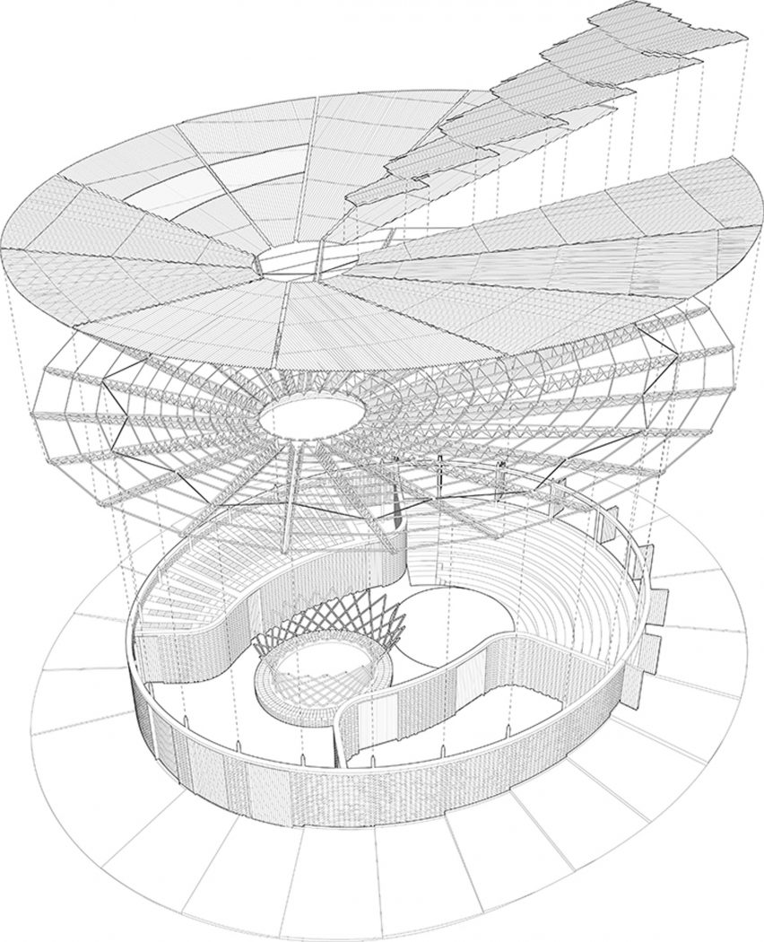 Structural diagram of Bidi Bidi Music & Arts Centre