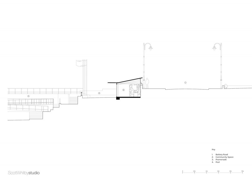 Building section, Jubilee Pool Penzance