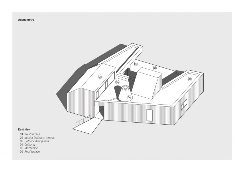 Axonometric of Terrace With a House by the Lake by UGO