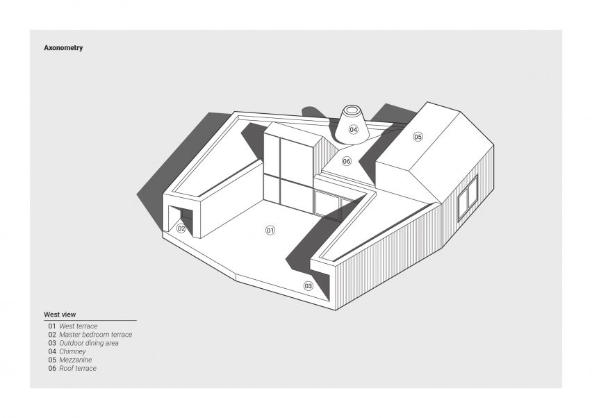 Axonometric of Terrace With a House by the Lake by UGO