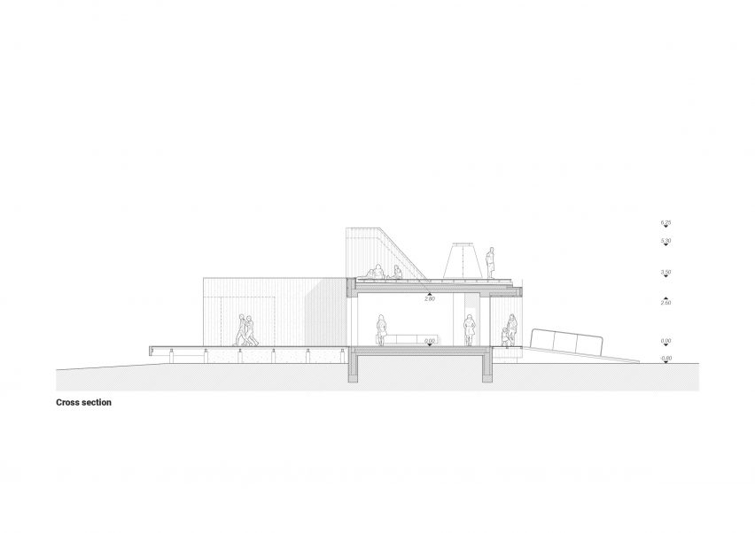 Section of Terrace With a House by the Lake by UGO