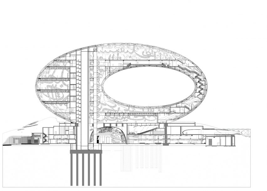 Section of Museum of the Future in Dubai