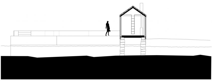 Section of red coastal cabin by Handegård Arkitektur