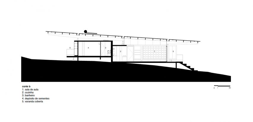 Studio elevation plan