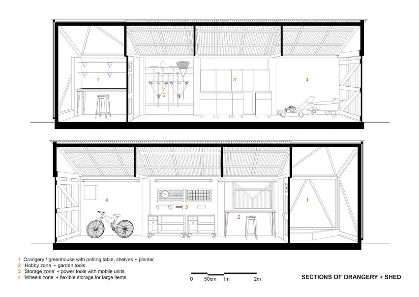 Sections for The Orangery by McCloy + Muchemwa