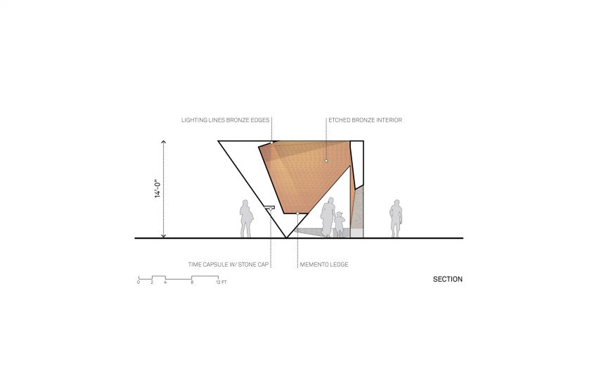 Brooks + Scarpa Florida Holocaust Memorial Plans