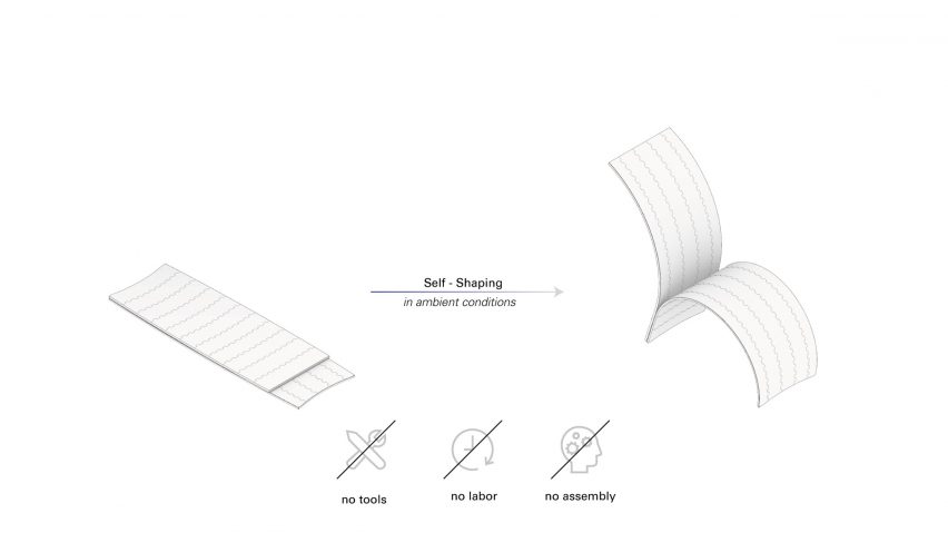 self forming furniture plans