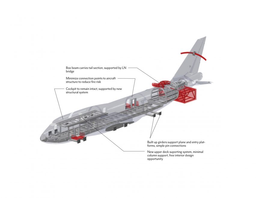 plans for OSO 747 suspension