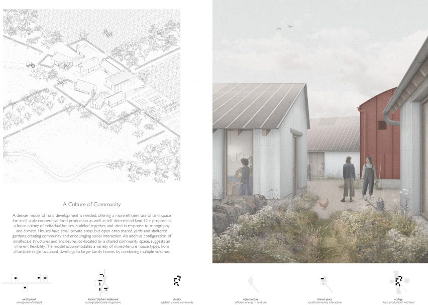A Culture of Community by Baillie Baillie Architects and Community Land Scotland