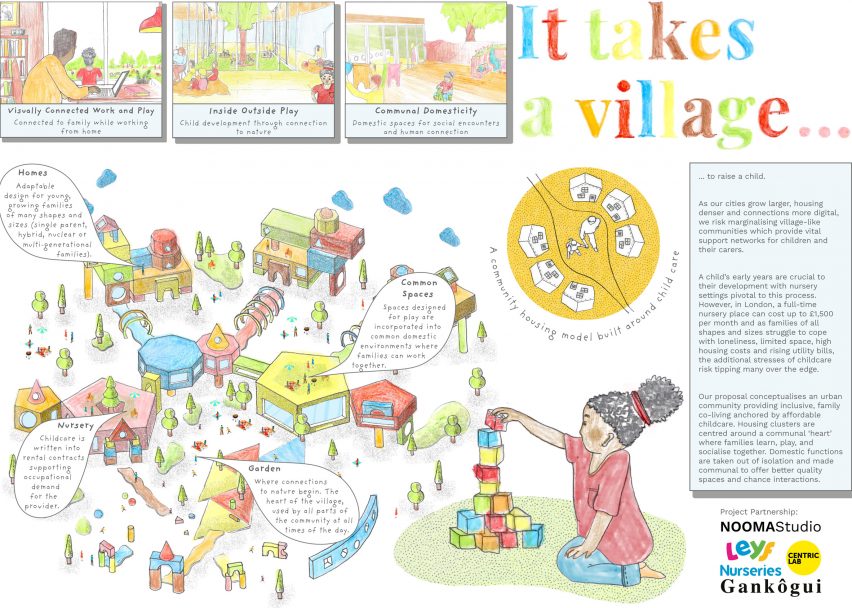 It Takes A Village by Child-Hood
