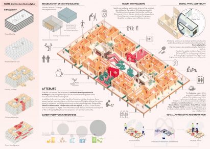 Afterlife by NAME Architecture and airc.digital