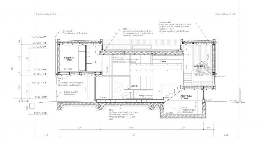 Section of House in Yanakacho by KACH