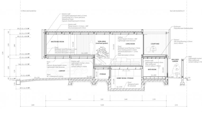 Section of House in Yanakacho by KACH