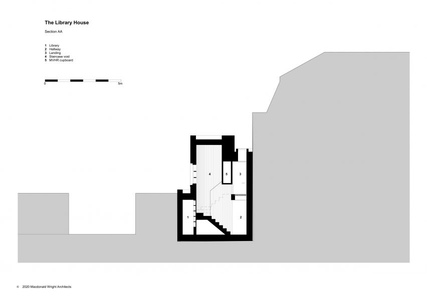 Section of Library House by Macdonald Wright Architects.