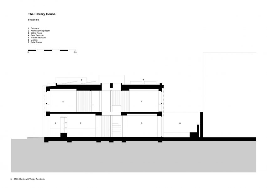 Section of Library House by Macdonald Wright Architects.