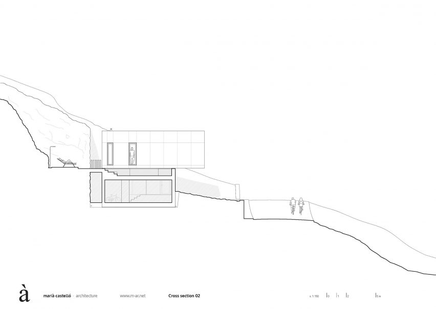 Section of House in Port de la Selva by Marià Castelló and José Antonio Molina