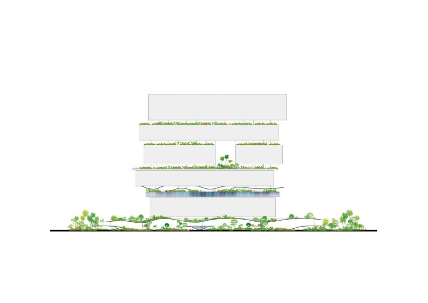 Concept diagram of Sanya Horizons by Buro Ole Scheeren