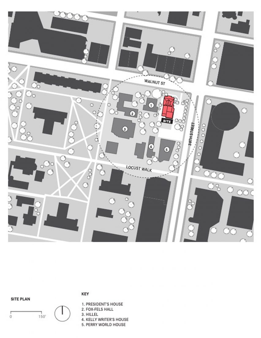 Site plan