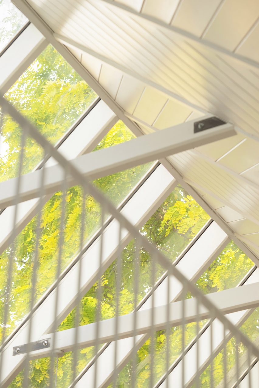 Skylights