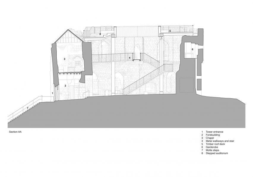 Section of Clifford's Tower renovation by Hugh Broughton Architects