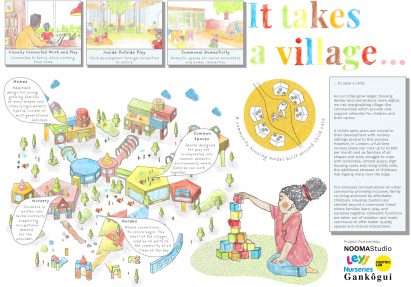 It Takes a Village by Child-Hood