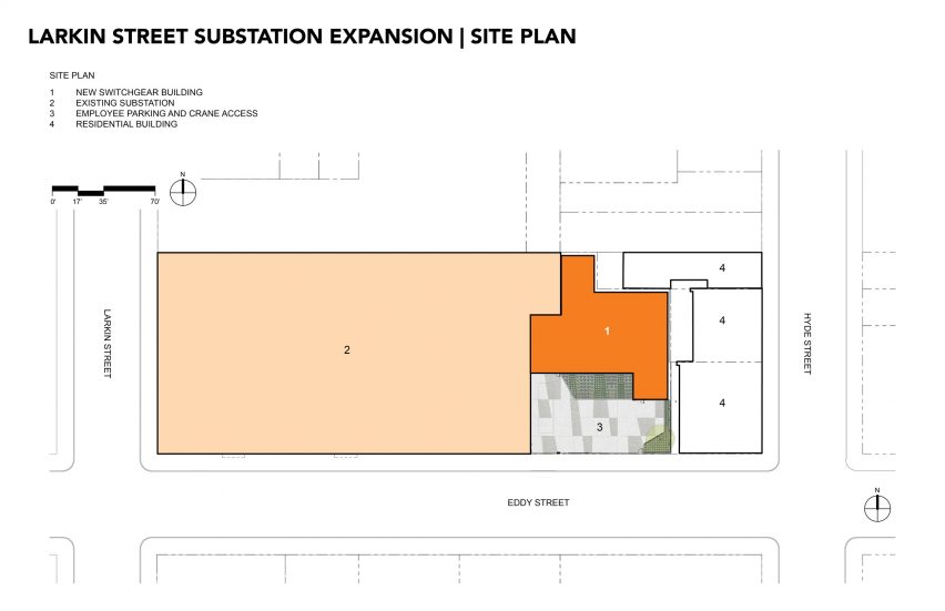 Site plan