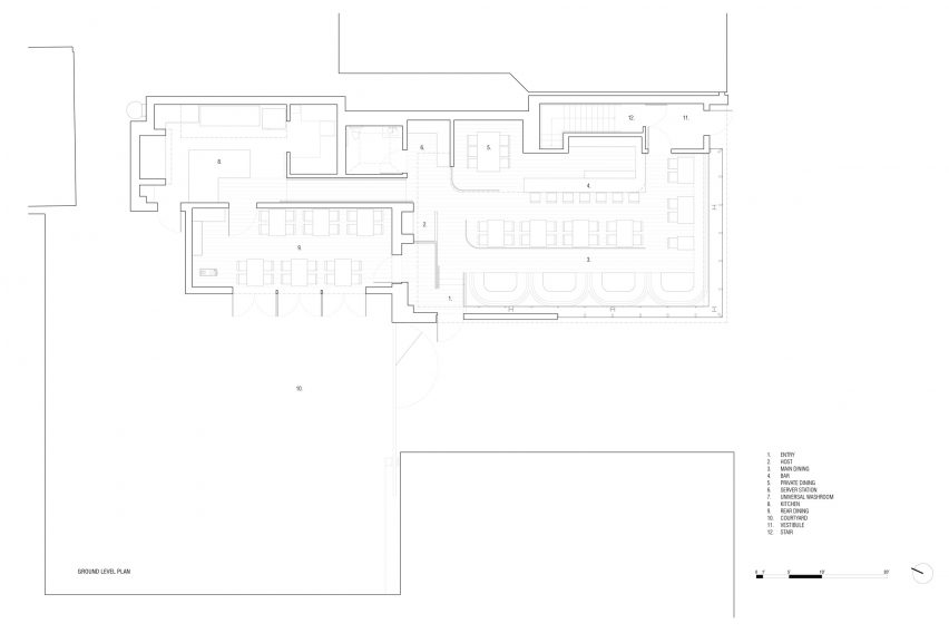 PSP plans