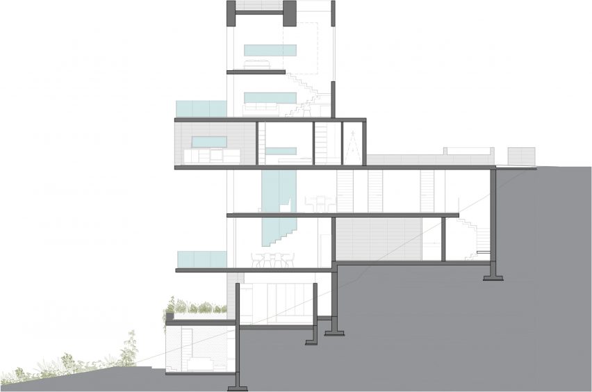 Rafael Pardo's Zoncuantla Apartments plans