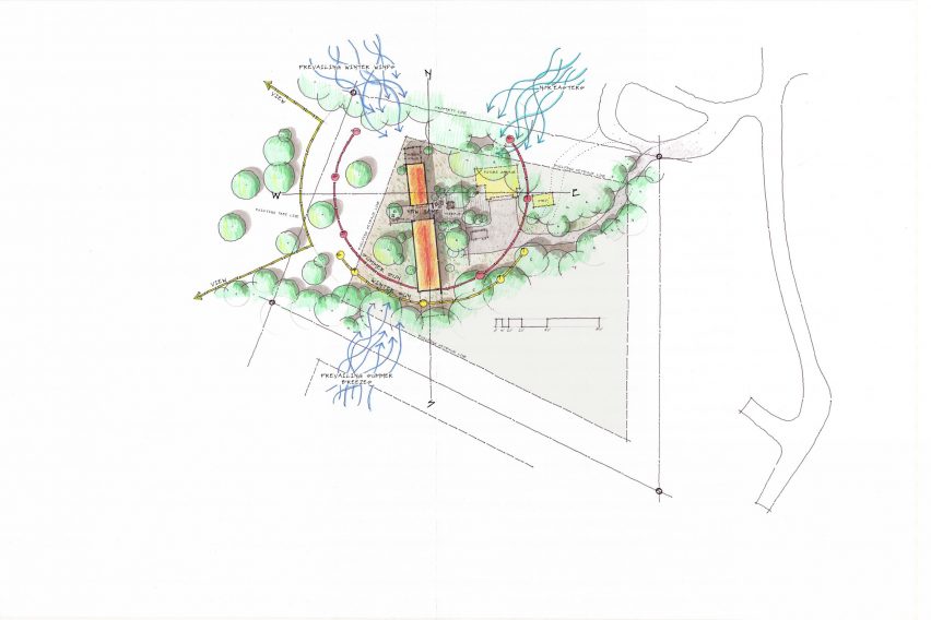 Site plan