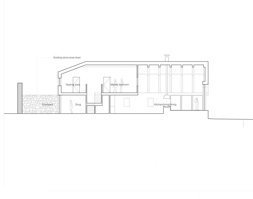 Section drawing of Mannal House