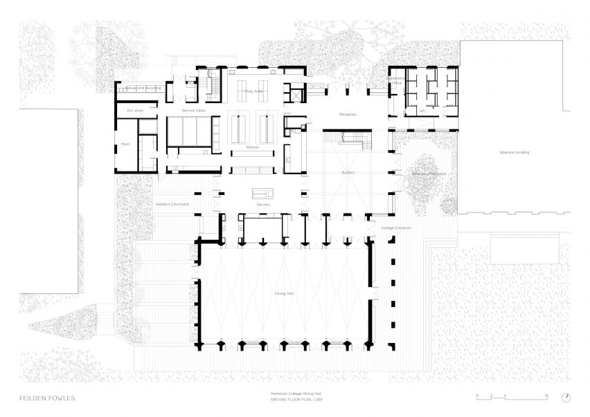 Homerton College Dining Hall plans