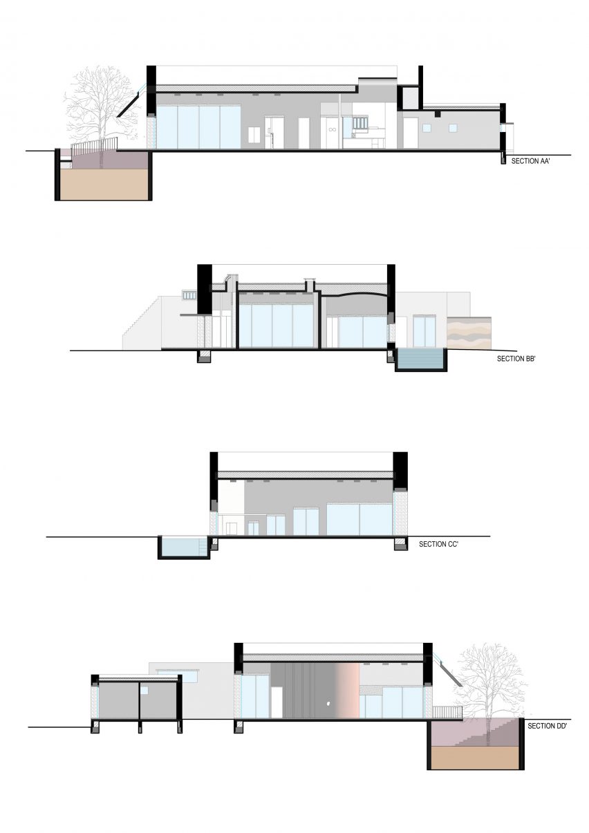 Sections of House of Concrete Experiments by Samira Rathod Design Atelier