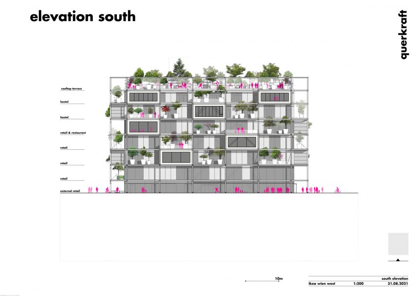 Elevation of IKEA Vienna Westbahnhof by Querkraft Architekten