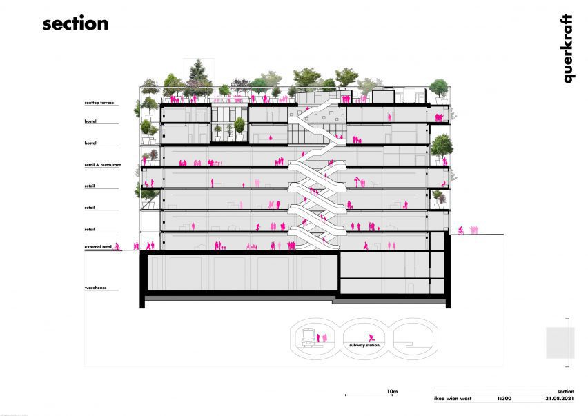 Section of IKEA Vienna Westbahnhof by Querkraft Architekten